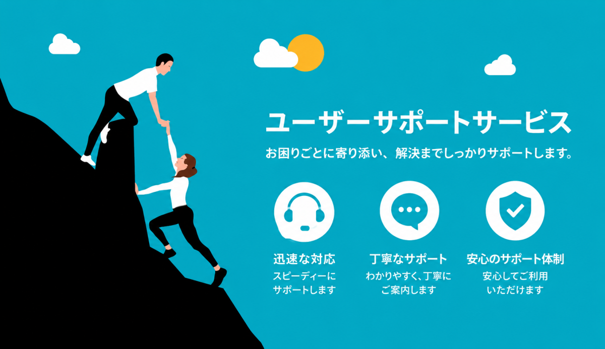オンラインサポート