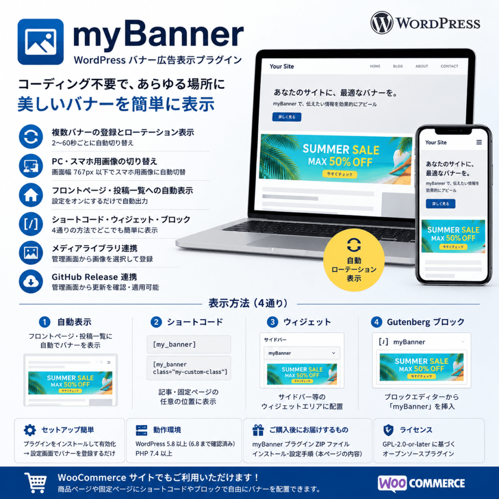 【買い切り】myBanner