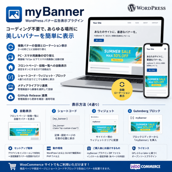 【買い切り】myBanner