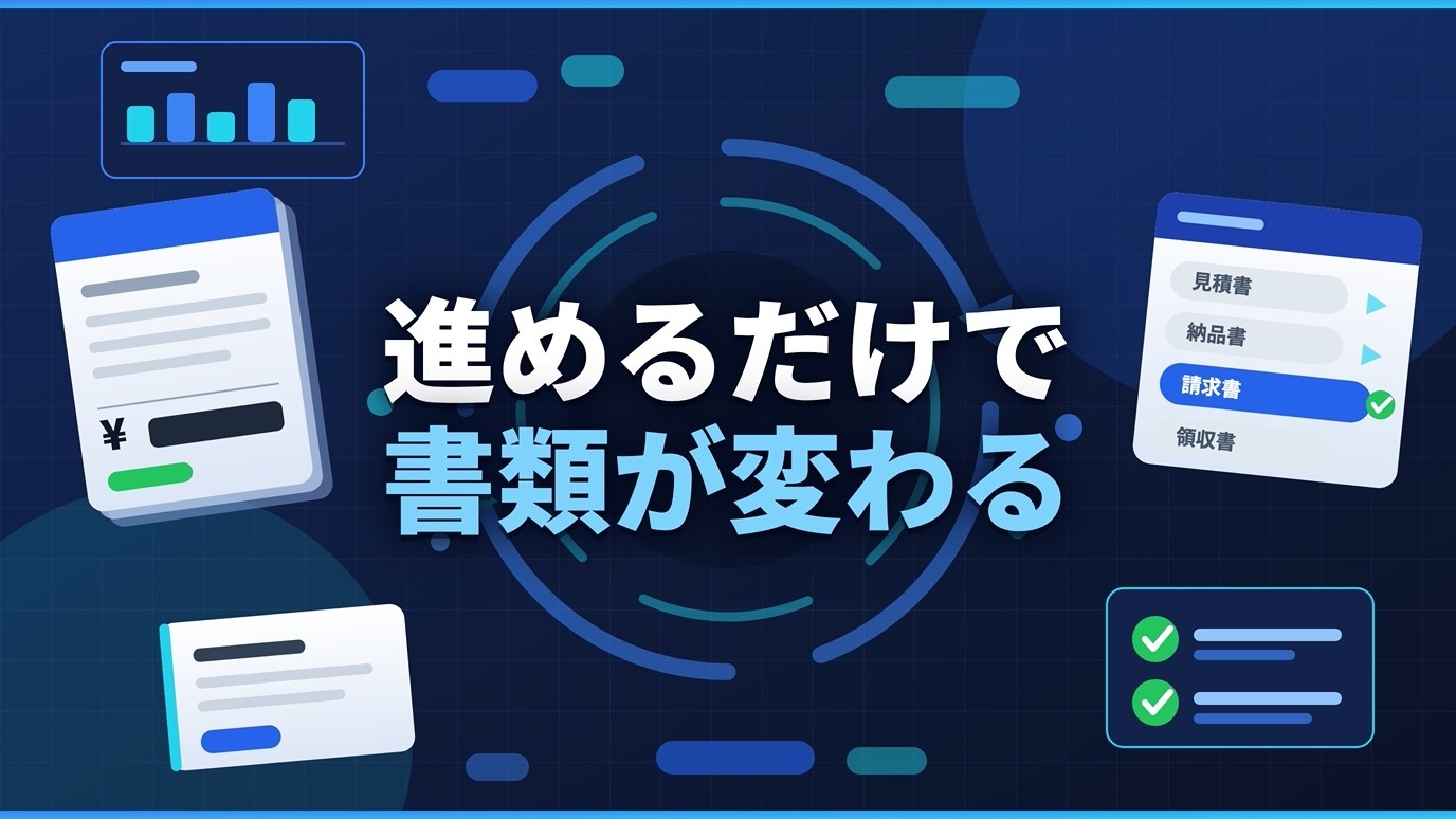 KantanBizの案件進捗に応じて見積書・納品書・請求書・領収書が切り替わることを表したイラスト