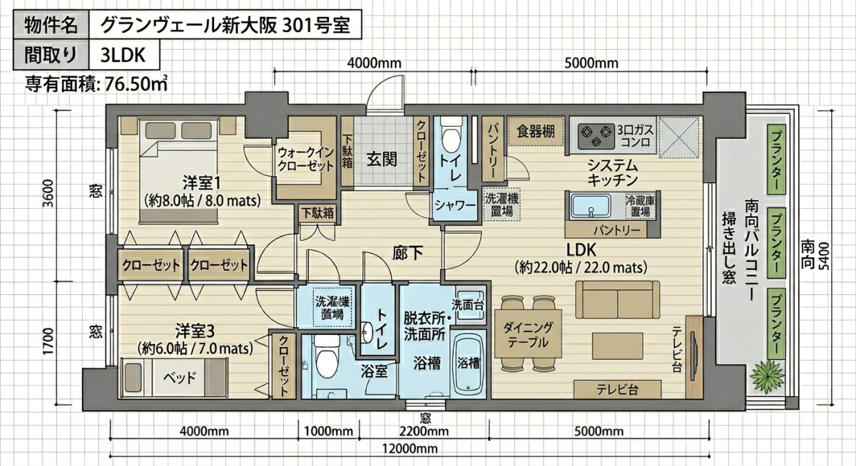 グランヴェール新大阪／３LDK